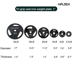 Tri Grip Cast Iron Weight Plates Set